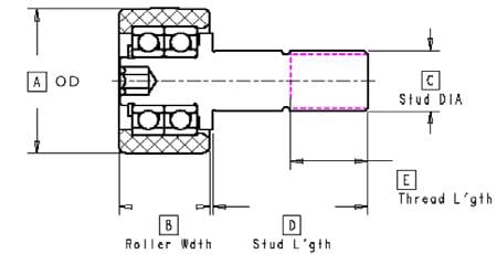 iCamFollower diagram